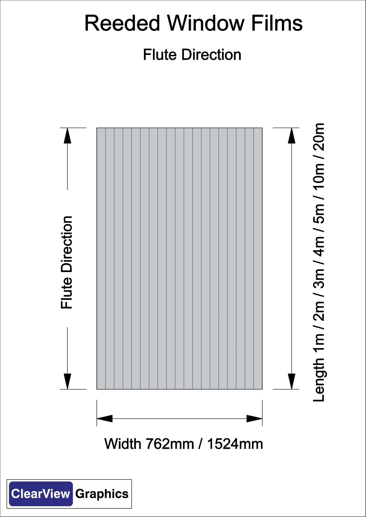 RFC-15 Clear Reeded Window Film - 15mm Flutes - Clearview Graphics